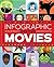 Infographic Guide to the Movies (Infographic Guides)