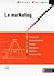 le Marketing