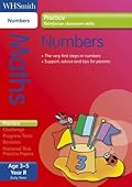 Maths: Numbers: Year R: Ages 3-5