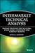 Intermarket Technical Analysis by John J. Murphy