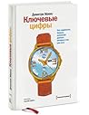 Ключевые цифры