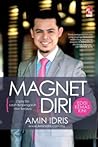 Magnet Diri