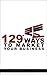 129+ Ways To Market Your Bu...
