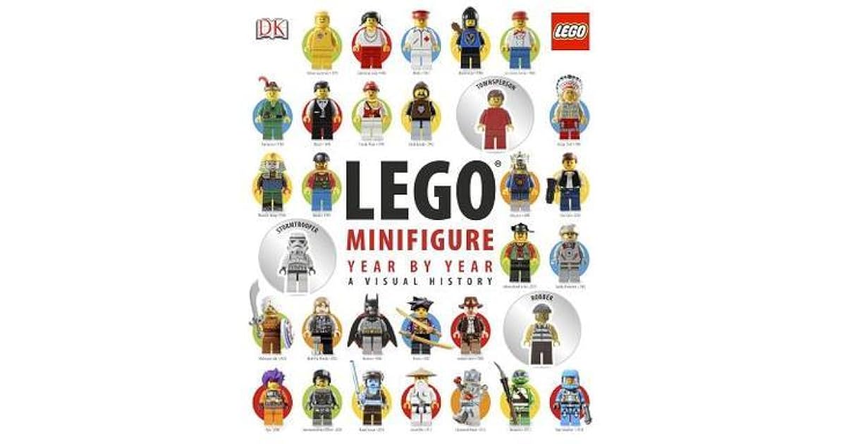 lego minifigure year by year