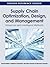 Supply Chain Optimization, Design, and Management: Advances and Intelligent Methods