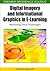 Digital Imagery and Informational Graphics in E-learning: Maximizing Visual Technologies
