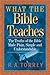 What the Bible Teaches by Reuben A. Torrey What the Bible Teaches by Reuben A. Torrey
