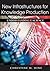 New Infrastructures for Knowledge Production: Understanding E-science