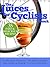 Juices for Cyclists: Juicer Recipes, Diet and Nutrition Guide for Improved Cycling Performance (Food for Fitness Series)