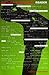 Cultural Resistance Reader by Stephen Duncombe
