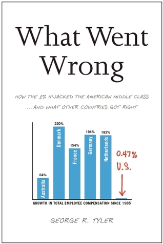 What Went Wrong: How the 1% Hijacked the American Middle Class . . . and What Other Countries Got Right