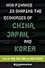 How Finance Is Shaping the Economies of China, Japan, and Korea (Columbia Business School Publishing)