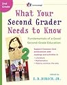 What Your Second Grader Needs to Know: Fundamentals of a Good Second-Grade Education Revised (Core Knowledge Series) What Your Second Grader Needs to Know: Fundamentals of a Good Second-Grade Education Revised (Core Knowledge Series)