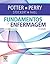 Fundamentos de Enfermagem