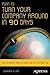 Plan to Turn Your Company Around in 90 Days by Jonathan H. Lack