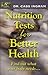Nutrition Tests For Better Health