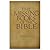 The Missing Books of the Bible by Media Solution Service