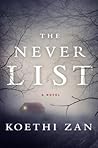 The Never List