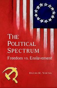 The Political Spectrum: Freedom vs. Enslavement