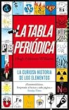 La tabla periódic...