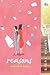Reasons