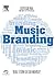 Music Branding - Qual o Som da Sua Marca?