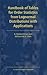 Handbook of Tables for Order Statistics from Lognormal Distributions with Applications