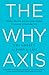 The Why Axis