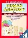 Human Anatomy for...