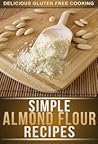 Almond Flour Reci...