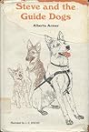 Steve and the Guide Dogs