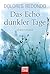 Das Echo dunkler Tage  (Baztan-Trilogie #1)