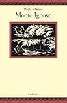 Monte Ignoso
