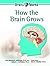How the Brain Grows (Brain Works)