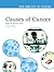 Causes of Cancer (Biology of Cancer)