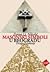 Masonski simboli u Beogradu