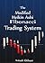 The Modified Heikin Ashi Fibonacci Trading System