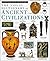 Ancient Civilizations