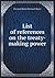List of References on the Treaty-Making Power