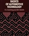 Basics of Automot...