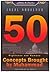 50 Righteous and Humane Concepts Brought by Muhammad