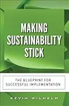 Making Sustainabi...
