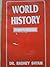 World History - II (1789-1945)