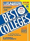 Best Colleges 2014