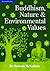Buddhism, Nature & Environm...