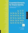 Essential Elements for Brand Identity by Kevin Budelmann