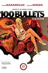 Trending Books
