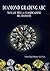 Diamond grading ABC - Manuale per la classificazione dei diamanti