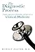 The Diagnostic Process: Graphic Approach to Probability and Inference in Clinical Medicine