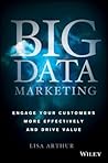 Big Data Marketin...